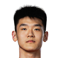 王洪泽