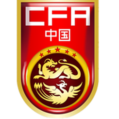 中国U20